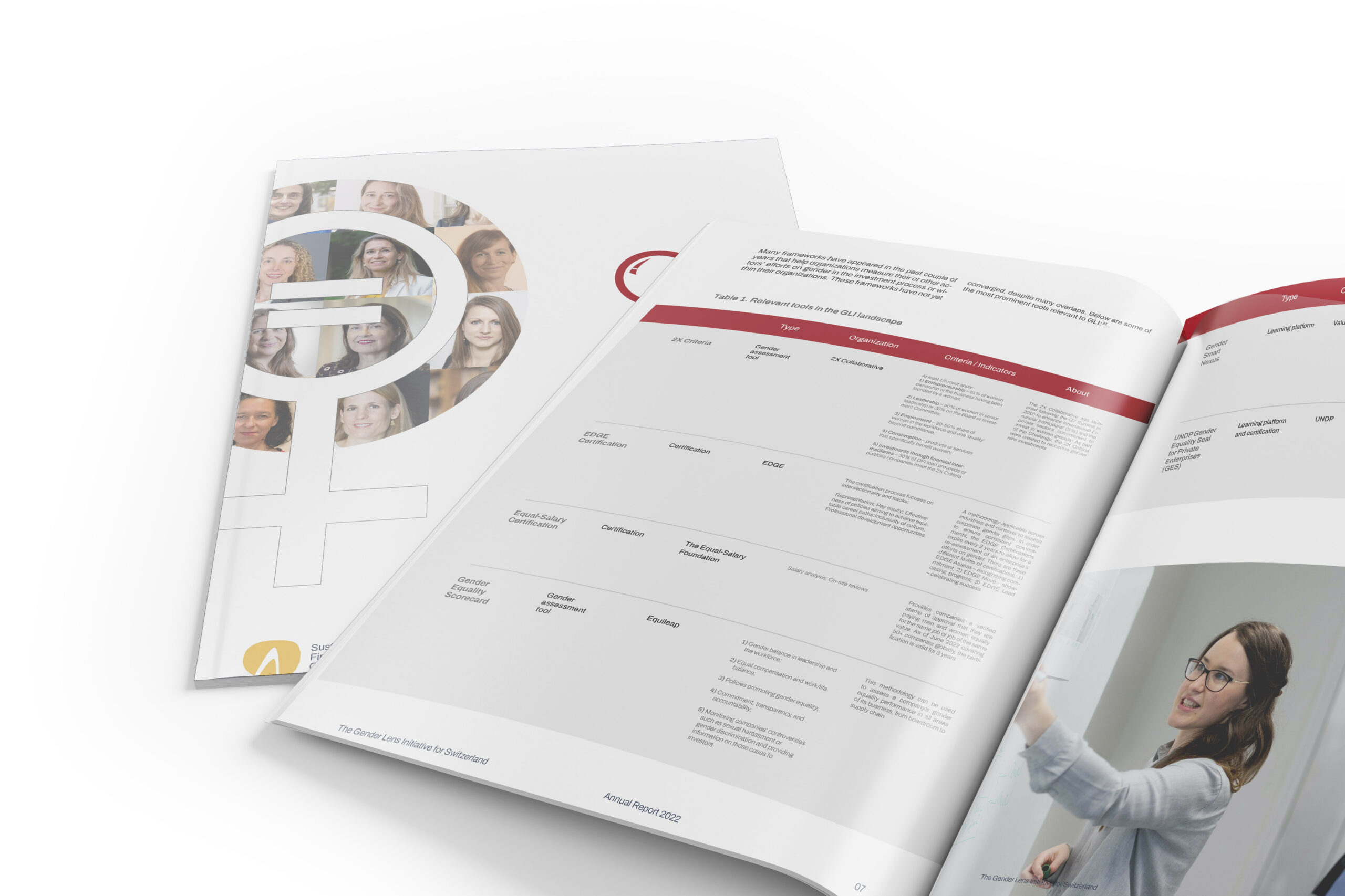 MarkLovers - consultora - marketing - Diseño de